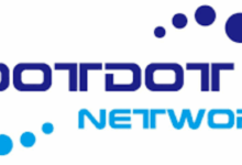 Dotdotnetworks美国AS4837线路优惠：长期15折，10Gbps带宽，折后月付$8.4起-主机小白