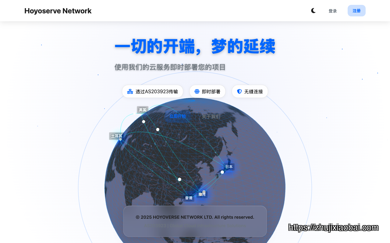 hoyoverse network homepage